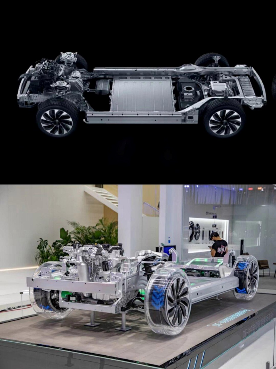 CCIG Factory Overview