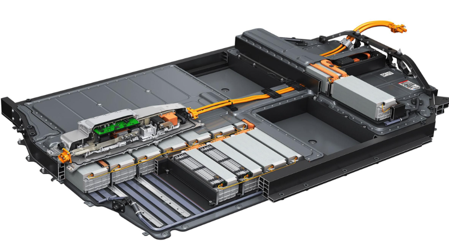 CCIG Factory Overview